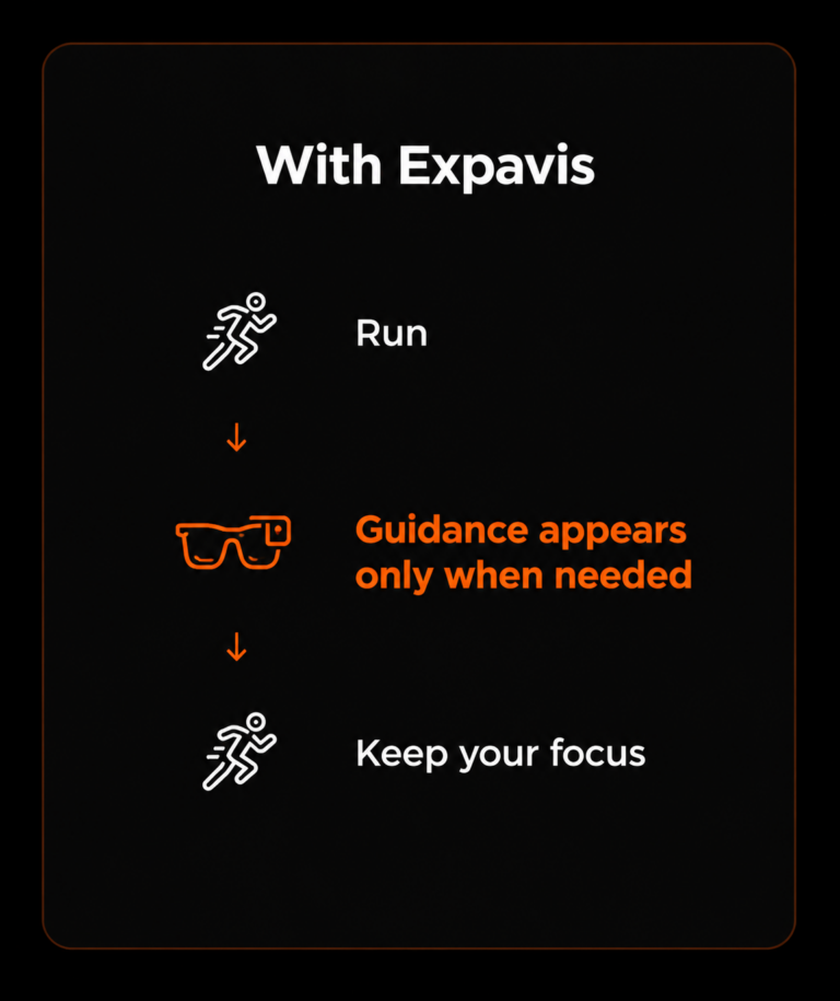 training with expavis